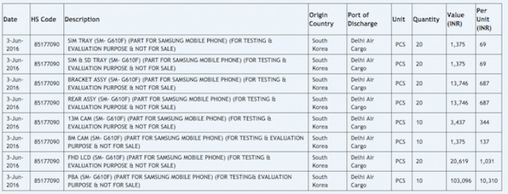 Samsung Galaxy On7 (2016) is in the works, import listing reveals