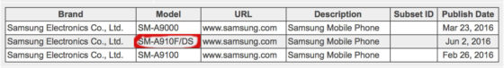 Galaxy A9 Pro international variant is now Bluetooth certified