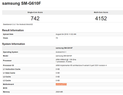 Samsung Galaxy On7 (2016) Exynos variant spotted on Geekbench