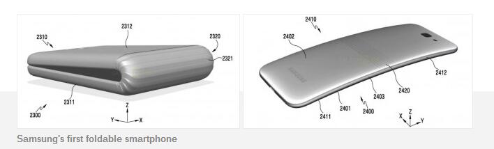 Here's what Samsung's first foldable smartphone will look like
