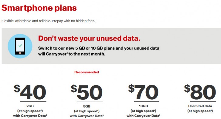 Verizon offers Unlimited data for $80 on a pre-paid plan