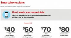 Verizon offers Unlimited data for $80 on a pre-paid plan