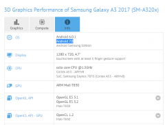 Nougat-powered Samsung Galaxy A3 (2017) spotted on GFXBench